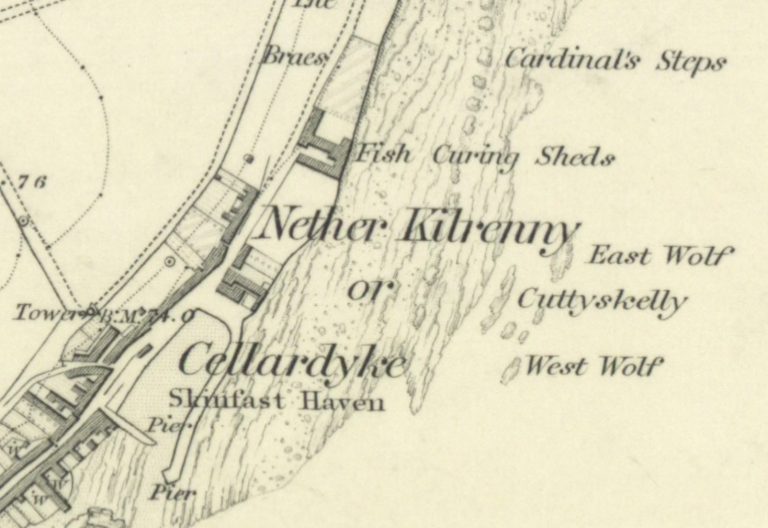 Nether Kilrenny or Cellardyke - 1855