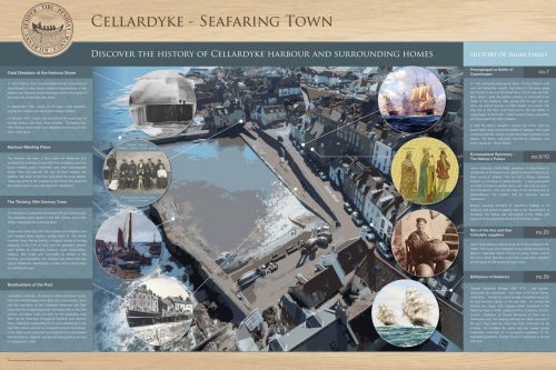 Board 3 - The Seafaring Town